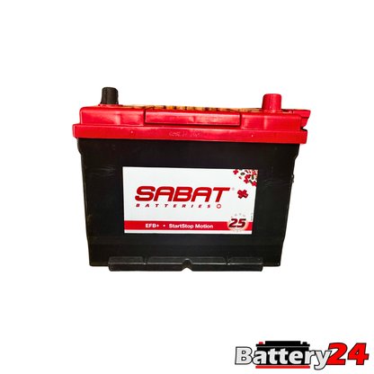 SABAT 639