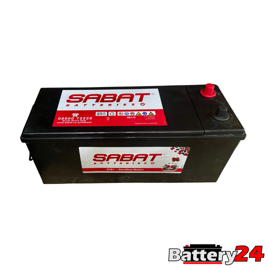 SABAT 681/682