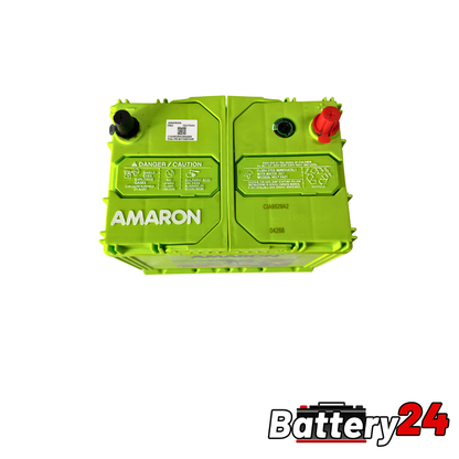 AMARON PRO 638