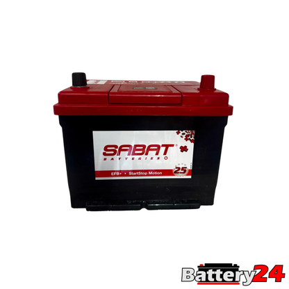 SABAT 621