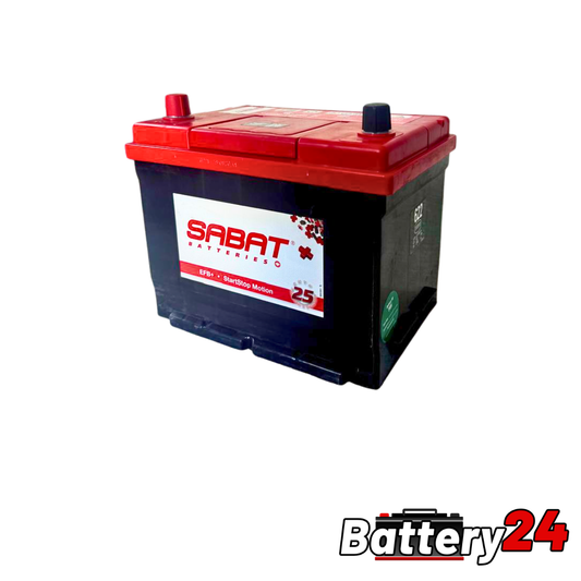 SABAT 622
