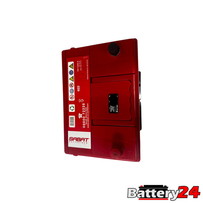SABAT 622