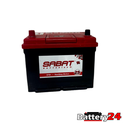SABAT 622