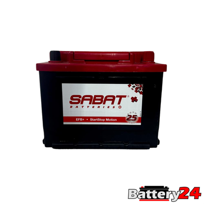 SABAT 646