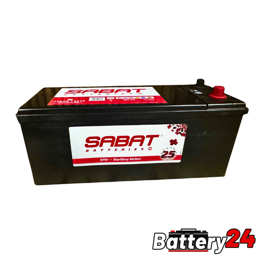 SABAT 680/683