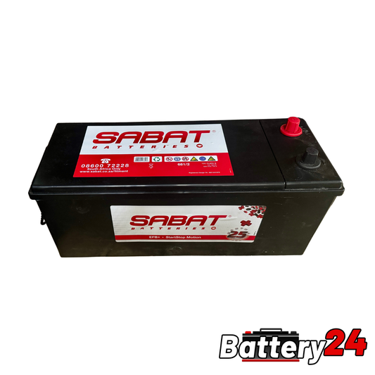 SABAT 681/682