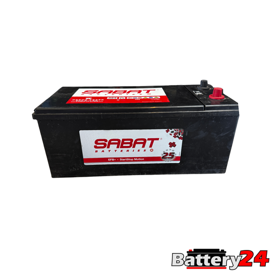 SABAT 689