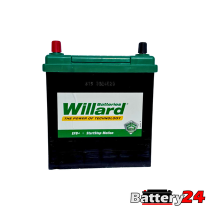 Willard 615