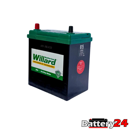 Willard 615