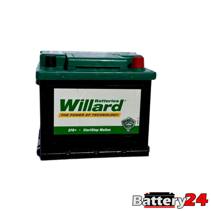 Willard 618/619