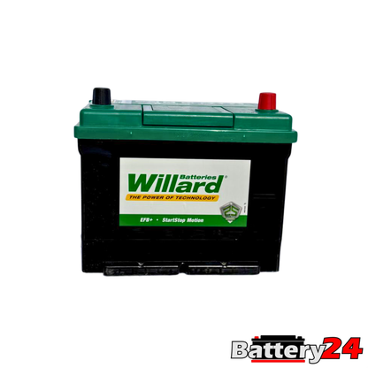 Willard 621