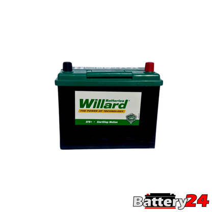 Willard 631