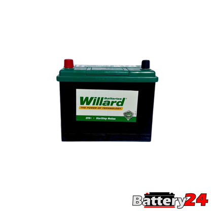 Willard 634