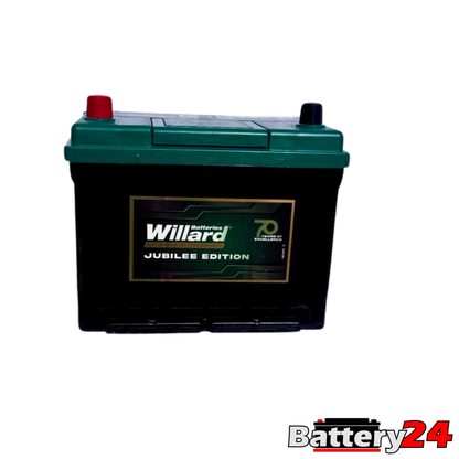 Willard 638