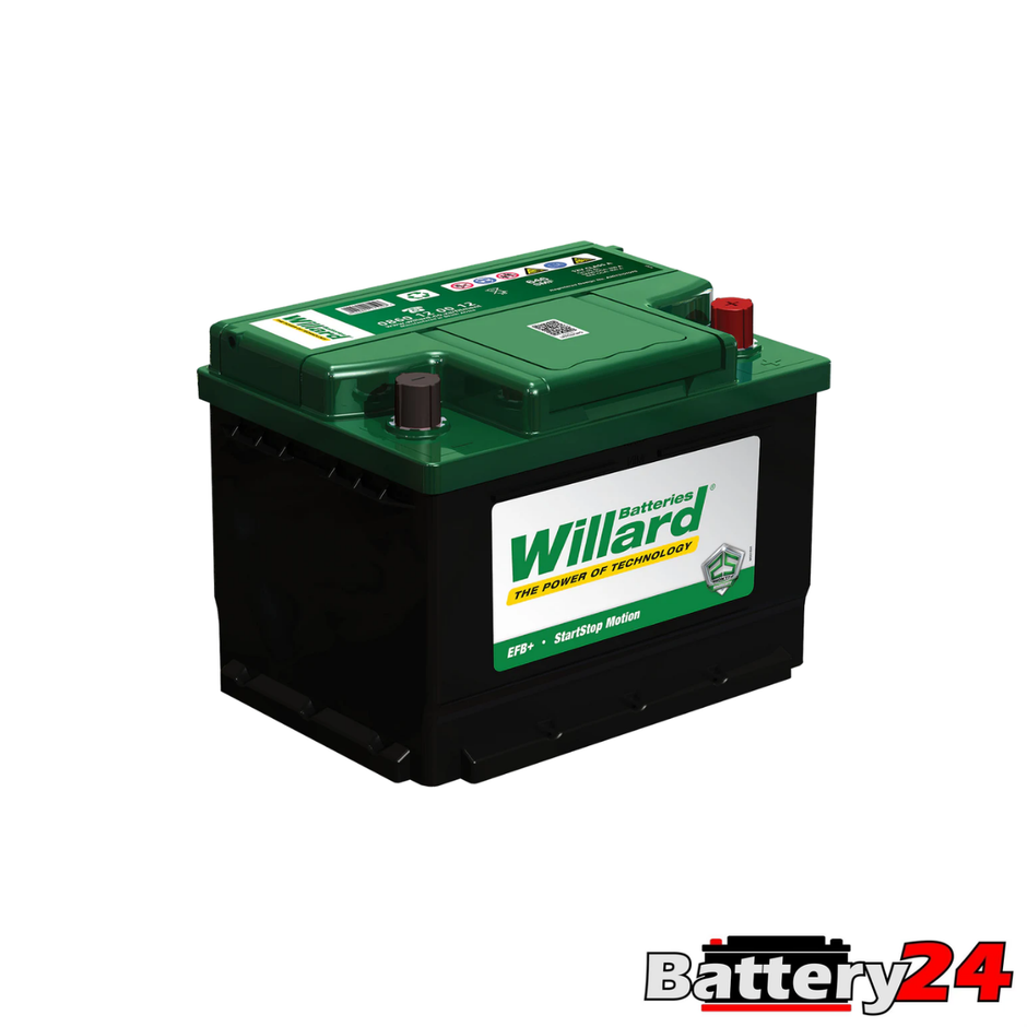 Automotive Batteries – Battery24